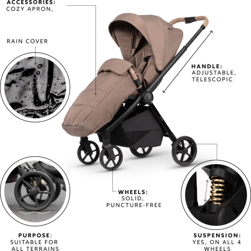 buy venicci travel system uk